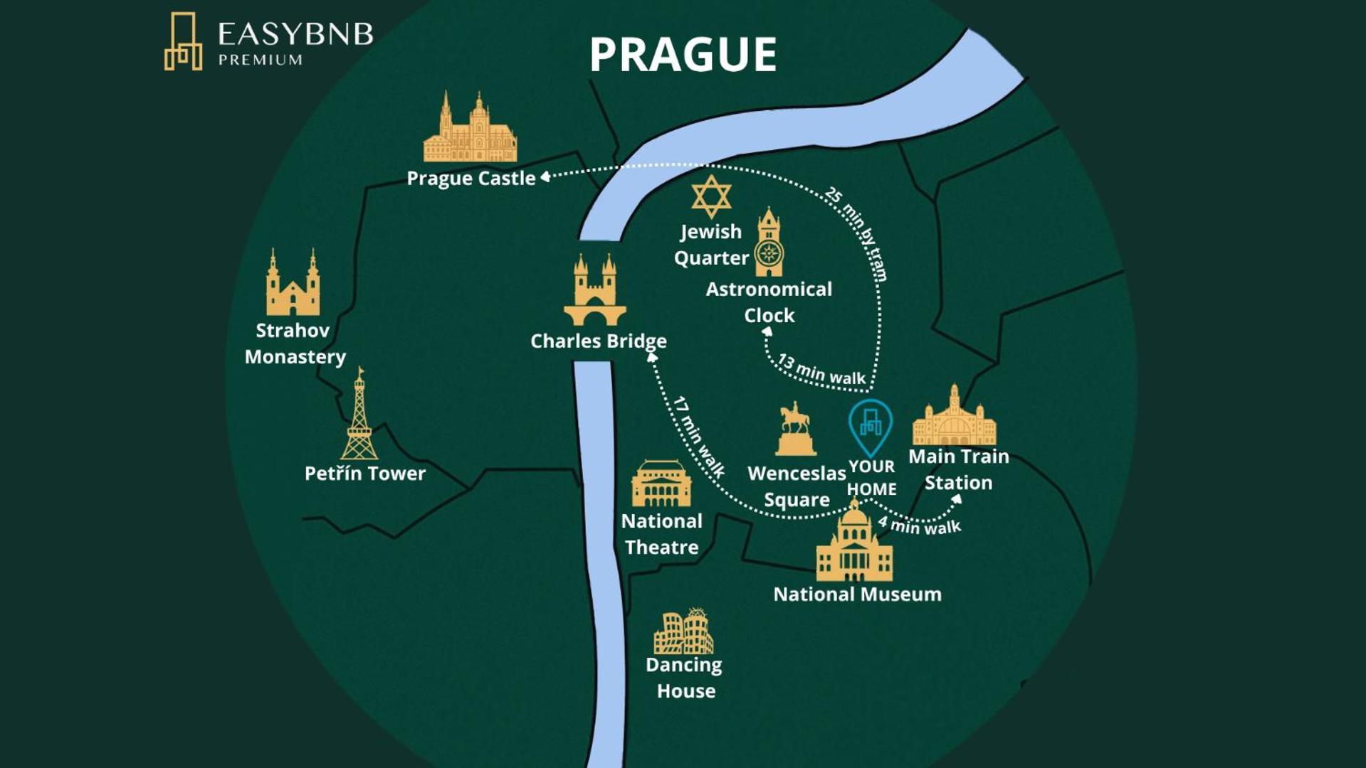 Elegant Apartments Located In The Centre Of Praha Eksteriør bilde